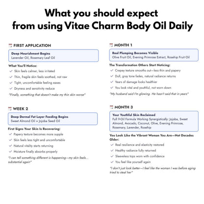 Vitae Charm Body Oil, 3.4 fl. oz