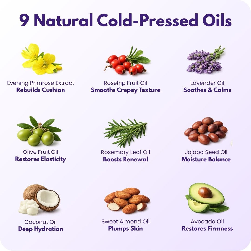 Body Oil for GLP-1 Users